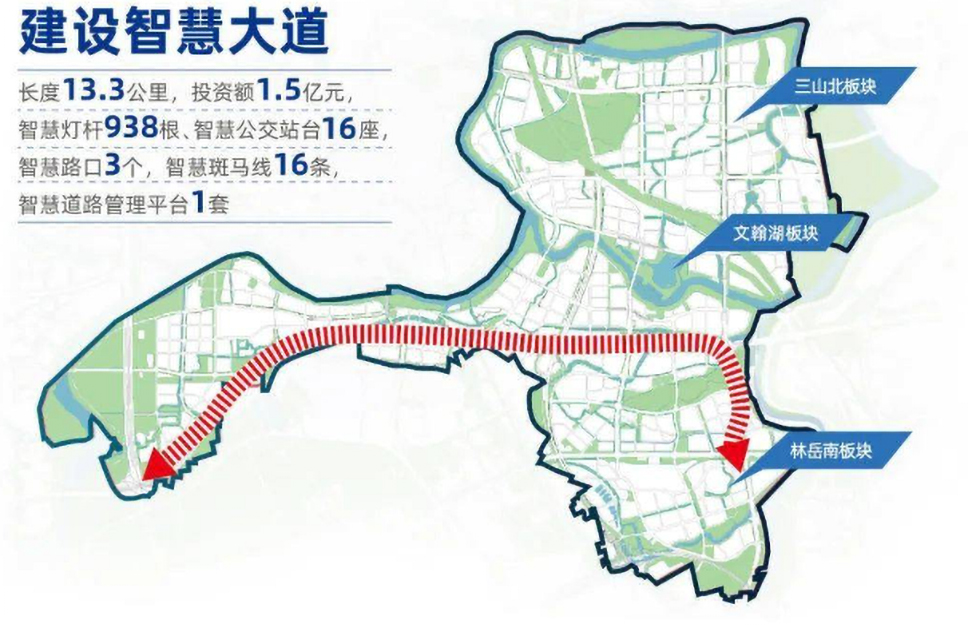 佛山市三龙湾智慧城市交通项目成功案例