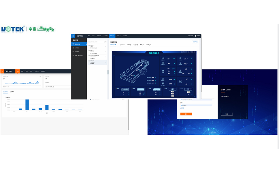 UTEK Cloud平台.jpg