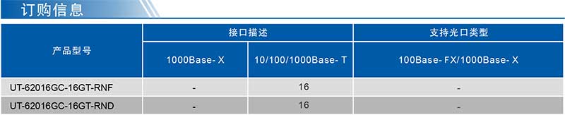 UT-62016GC系列产品订购信息.jpg