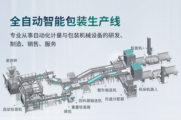 应用案例丨宇泰科技工业交换机应用于合肥泰禾全自动智能生产线项目