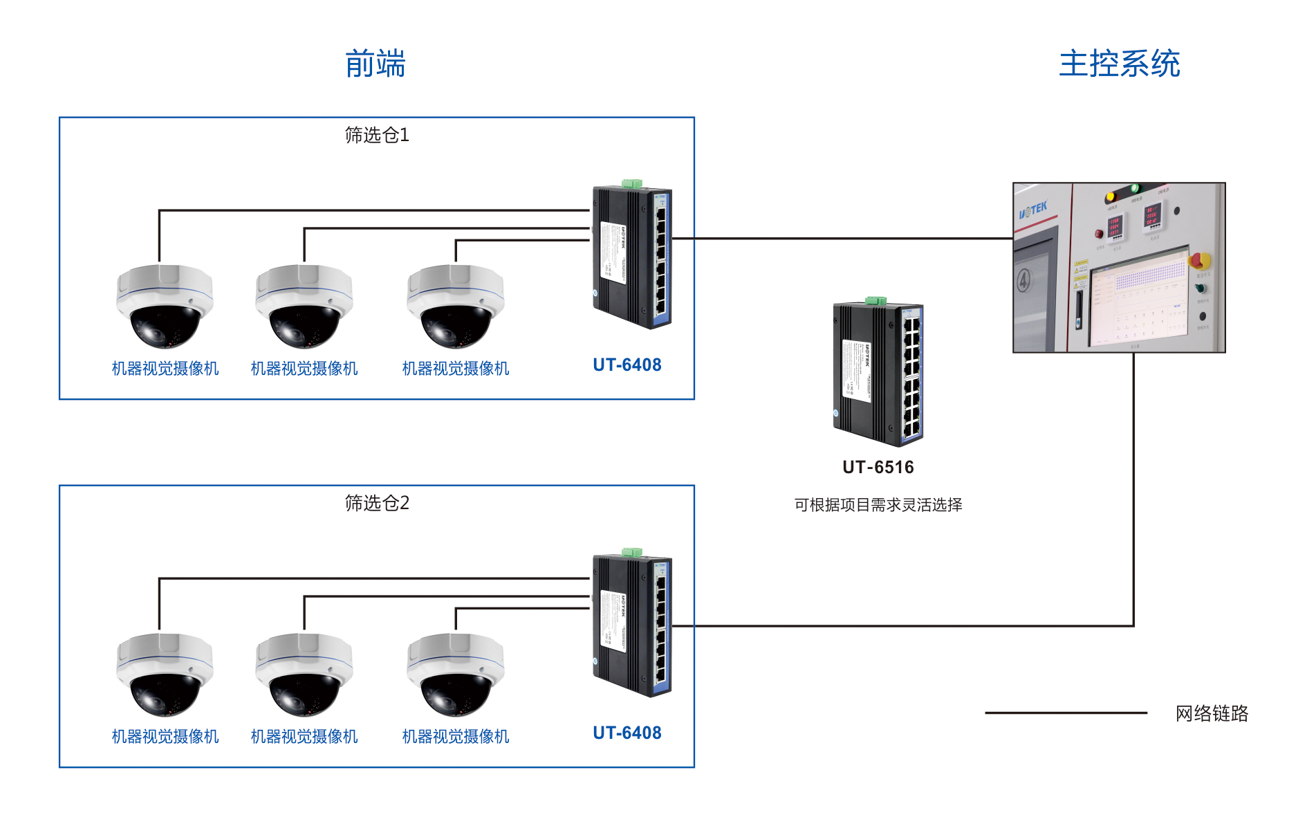 机器视觉方案示意图(1).jpg