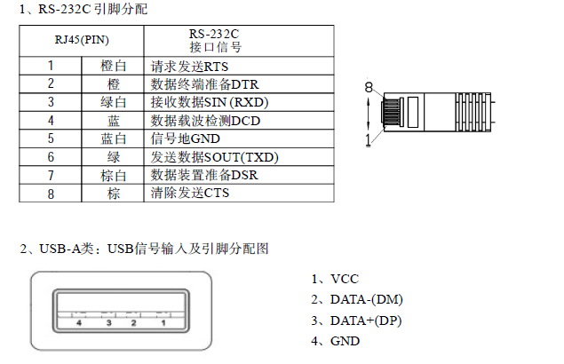 连接器和信号.jpg