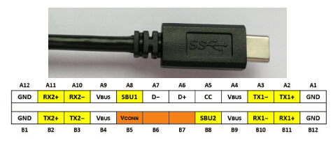 USB-C类：USB TYPE-C信号输入及引脚分配图.jpg
